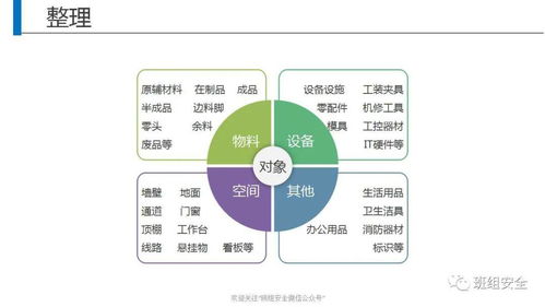 5S管理落地難？試試這個趣味游戲，讓全員參與不再難