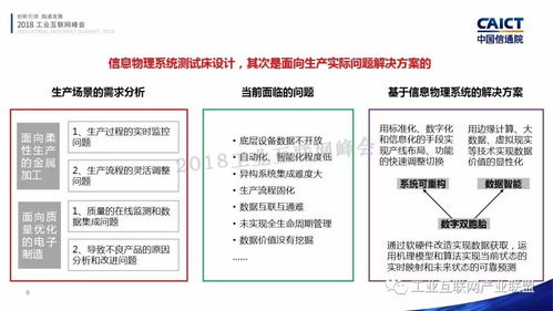 劉棣斐與工業(yè)互聯(lián)網信息物理系統(tǒng)測試床 信息系統(tǒng)集成的前沿探索