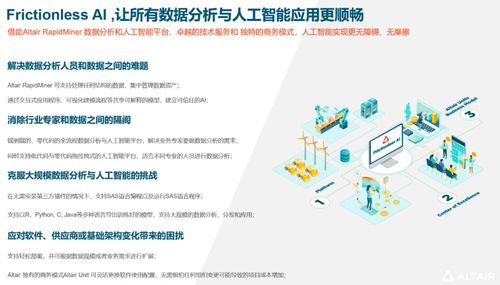 AI牽引工業(yè)軟件新升級(jí) 數(shù)據(jù)分析與人工智能在探索中進(jìn)化